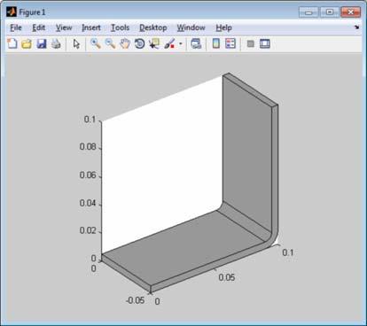 You can plot the current geometry by entering the following command at the MATLAB prompt: mphgeom(model) The busbar shape is now generated.