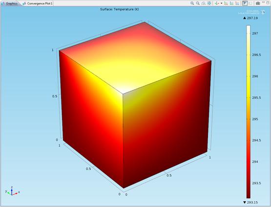 3 Visualize the material thermal conductivity in the geometry by adding a new 3D Plot group in the