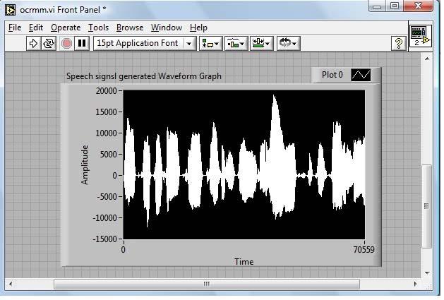 4.2 Speech Synthesis A wave file output.wav is created containing text converted into speech which can listen using wave file player.