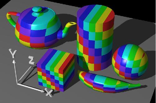 Planar texture mapping For a planar map, we take an (x,y,z) value from the object and