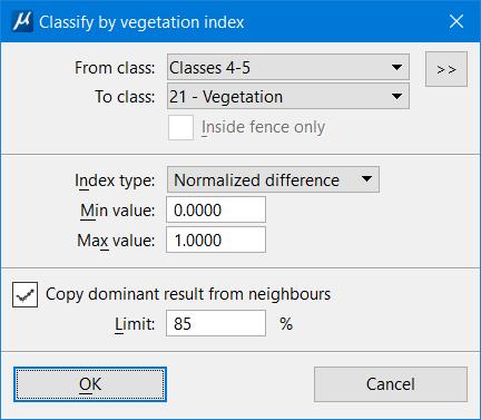 coloring Classify / By vegetation