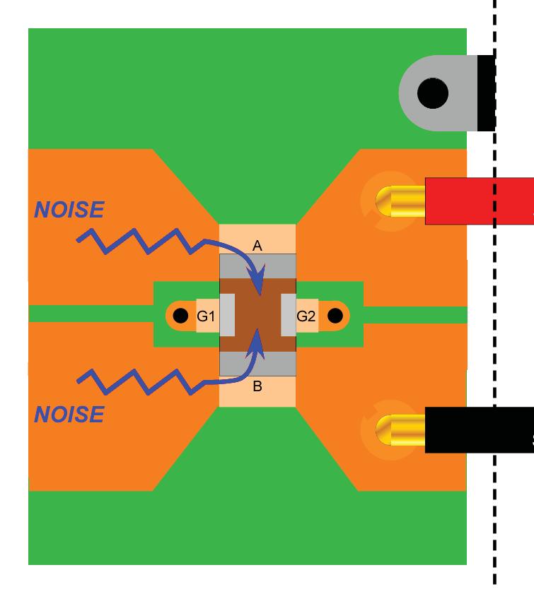 Dual-Line EMI Filtering Example 3 This design allows RF noise energy to bypass X2Y