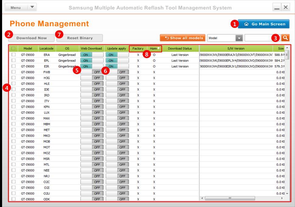 Phone Management 1 Switch to Main page of Management System 2 Download Now Manually start Web download of software from the SMART server 3 Search Search the software list area Search options : Model