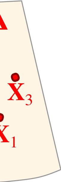8 Francisco Vasconcelos, Donald Peebles, Sebastien Ourselin, Danail Stoyanov I A I s X 4 Δ X 2 3 Δ s X i A i * X i s (a) s L i (b) Fig. 5.