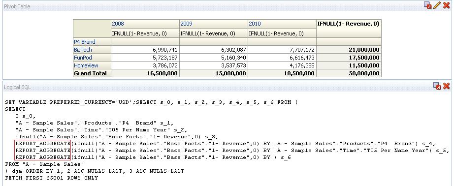 Override Default Aggregation Rule In the following example, the formula used for the metric is