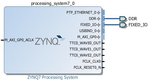 IP. 11-1-4. Once the IP Catalog is open, type zy into the Search bar, find and double click on ZYNQ7 Processing System entry, or click on the entry and hit the Enter key to add it to the design.