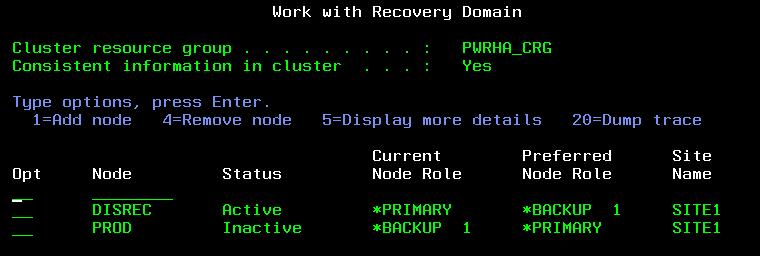 3. IBM i Cluster Resource Group recovery domain changes the node roles: Disaster Recovery node becomes