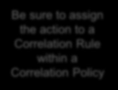 Correlation Policy BRKSEC-2058 2017 Cisco and/or