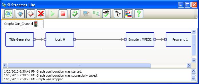 8. To start the scheme, click the Start graph button (). 9. When the graph is started, the program can be closed it will not affect the operation of the scheme.