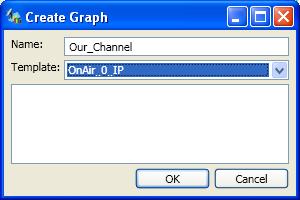Click OK (5) to apply the settings. Configuring OnAir_0_IP Template Line 5 5.