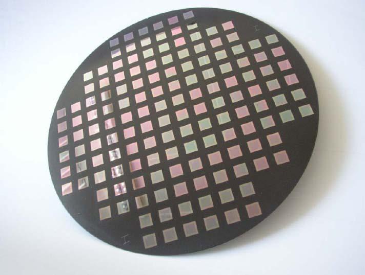BBUL-W Approach Wafer thin film processes used to interconnect dies Dies