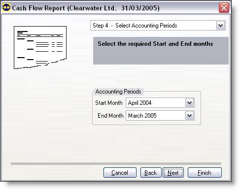 Reporting: monitoring your business Running the Cash Flow report 4 C H A P T E R Step 4 Select Accounting Periods Step 5 Finish Print Report 1 Specify the accounting