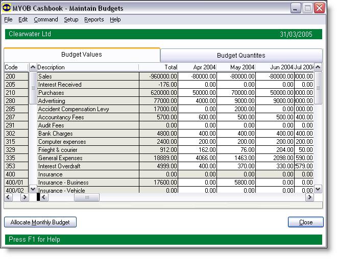 C H A P T E R 2 Maintenance: tuning the cashbook file Maintaining budget figures To enter or edit annual budget figures You allocate an equal amount to each month for figures which vary little from