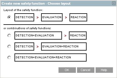 2 Application of the SET 2.2 Creating a SET project 2.2.3 Creating the safety function Within the safety area, the individual safety-related control functions (SRCF) can now be created.