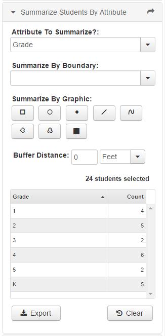 How to Summarize Students by Graphic: Step 1: Select a student layer to view in order to activate the Summarize by Attribute dropdown options. Step 2: Click on the Attribute to Summarize?