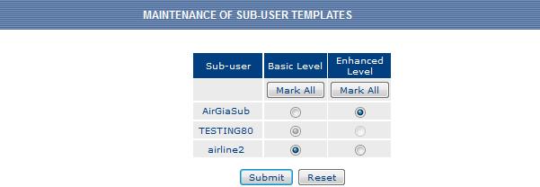 2. Click the Mark All buttn, if yu wish t change the template t all subusers. 3. Click the Submit buttn t save the changes.