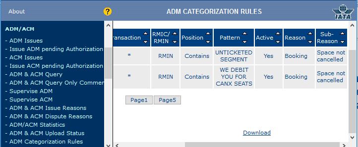 ADM Categrizatin Rule - By Id This ptin allws the user t display all the details f a specific rule, given that the rule s ID is knwn.