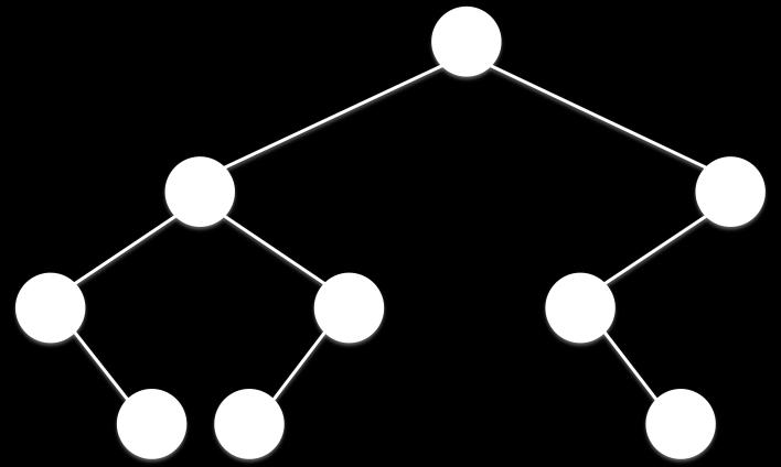5) (10 pts) Binary Trees a) Write a function that frees the memory for each node in a Binary Tree.