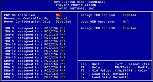 3.1.6 PnP PCI configuration setup 3.1.7 Load BIOS defaults Figure 3-6: PCI configuration screen LOAD BIOS DEFAULTS indicates the most appropriate values for the system parameters for minimum performance.