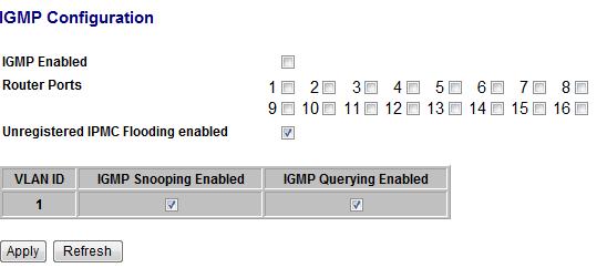 IGMP Configuration IGMP Enabled: When enabled, the switch will monitor network traffic to determine which hosts want to receive multicast traffic.