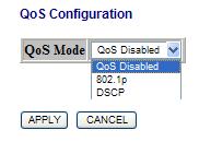 Figure 2-9-1 QoS Mode: QoS Disabled When the QoS Mode is set to QoS Disabled, the following table is displayed. QoS Mode: 802.