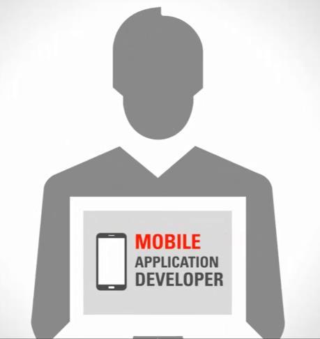 Java Developer = Mobile Developer Transition Your