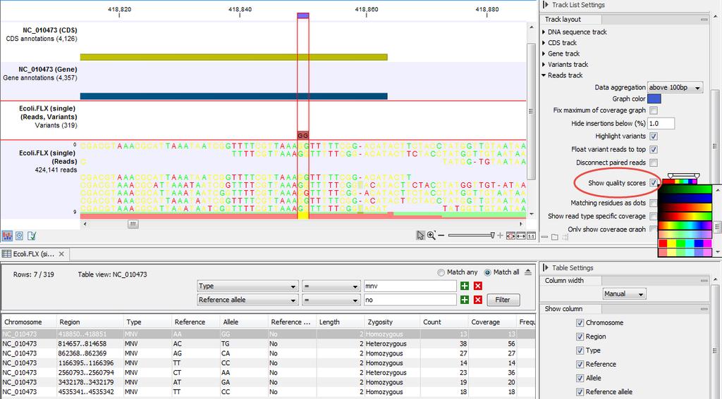 Resequencing: Map Reads to Reference and Variant Detection 11 double click on some of the remaining 7 rows to hop to the locations in the mapping track where the multiple nucleotide variants are.