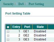 11.9.2 Dos Port Setting To configure and display the state of DoS protection for interfaces, click Security > DoS > Port Setting.