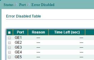 2.3.2 Port Error Disabled To display the status of port error disabled, click Status > Port> Error Disabled. Figure 2-5 Port Error Disabled page Port Reason Time Left (sec) Interface or port number.
