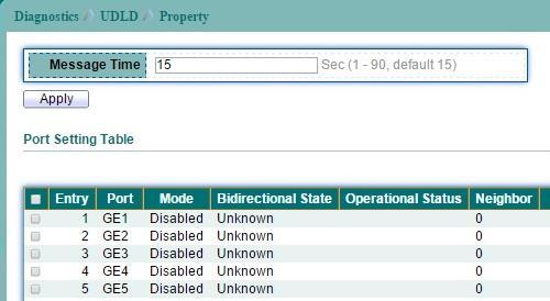 13.7 UDLD 13.7.1 UDLD Property To configure the Unidirectional Link Detection (UDLD), click Diagnostics > UDLD > Property.