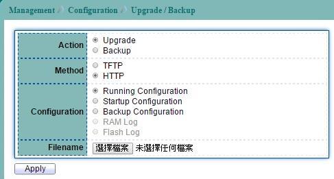 Figure 14-5 Configuration Upgrade/Backup page Figure 14-6 Configuration Upgrade/Backup page Action Method Configuration Select an Action to Upgrade