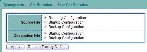 14.3.2 Save Configuration To display Save Configuration web page, click Management > Configuration > Save Configuration.