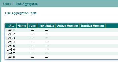 2.5 Link Aggregation To display Link Aggregation Status web page, click Status > Link Aggregation.