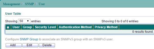 14.4.4 SNMP User To configure and display the SNMP users, click Management > SNMP > User.