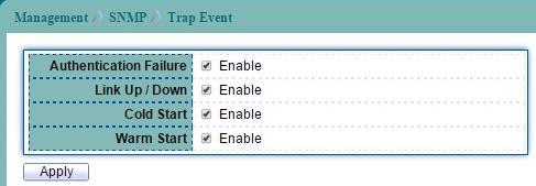 14.4.6 SNMP Trap Event To configure SNMP Trap Event, click Management > SNMP > Trap Event. Switch will send the trap message when one of following condition selected and occurred.