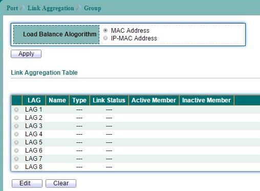 5.3 Link Aggregation 5.3.1 LAG Group To display LAG Group Setup page, click Port > Link Aggregation > Group.