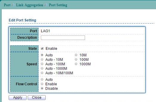 LAG port description. LAG port admin state. LAG port link status. Current LAG port speed. Current LAG port duplex.