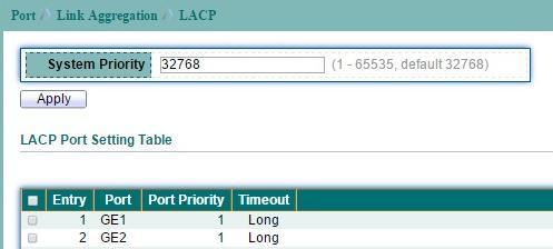5.3.3 LACP Setting To display LACP Setting web page, click Port > Link Aggregation > LACP. Figure 5-7 LACP page Entry Port Port Priority Timeout LACP entry number. LACP Port. The LACP priority value.