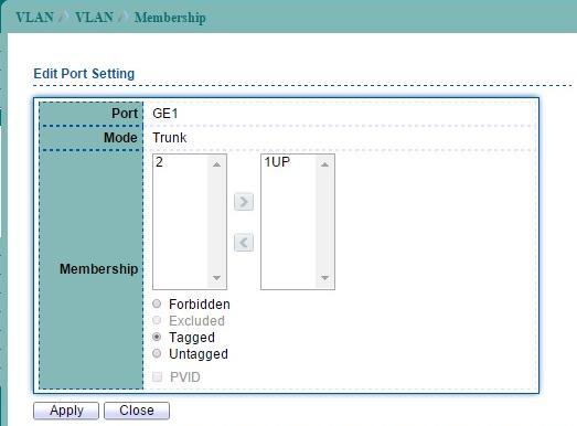 Display the administrative VLAN list of this port. Display the operational VLAN list of this port. Operational VLAN means the VLAN status that really runs in device.