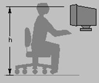 Distance (between monitor and user)