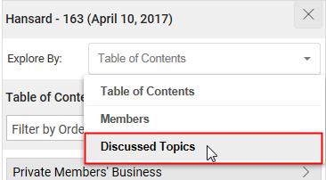 Using the Discussed Topics List to Explore Click on the drop-down arrow and choose Discussed Topics.