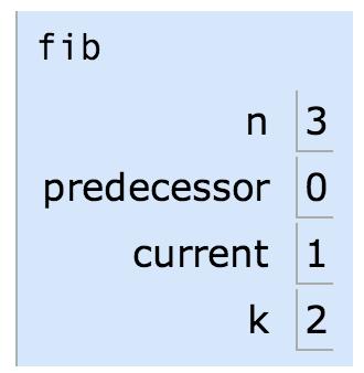 The Fibonacci Sequence 0, 1, 1, 2, 3, 5, 8, 13 34, 21, 5 34,