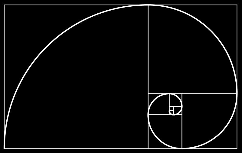 k + 1 return current The next Fibonacci number is the sum of