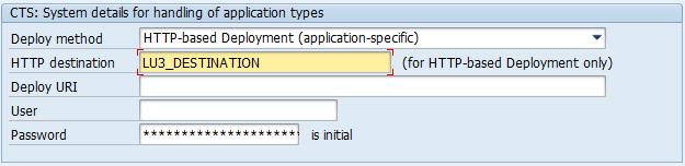have to match. Users in SAP HANA are written in upper case. So enter the user ID in upper case.