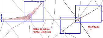 For the purpose of this tutorial, we will concentrate on the elements on the right-hand side of the lower horizontal stage boundary, where it intersects the excavation (the elements in the lower