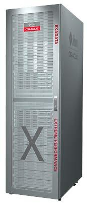 SUN ORACLE DATABASE MACHINE FEATURES AND FACTS FEATURES From 1 to 8 database servers From 1 to 14 Sun Oracle Exadata Storage Servers Each Exadata Storage Server includes 384 GB of Exadata QDR (40