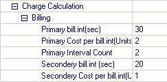 The calculation of the units per interval The Gateway calculates the call duration by intervals. An interval is a minimum billing duration.