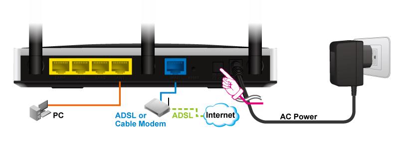 1. Introduction Step 5: Power ON. Step 6: Prepare a USB Storage and then plug into the USB port. 1.6 Wireless Operation Modes 1.6.1 AP Router (Default Setting) In this mode, you can share your 3G Internet connection and/or broadband connection.