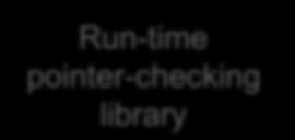 Compiler Frontend Run-time