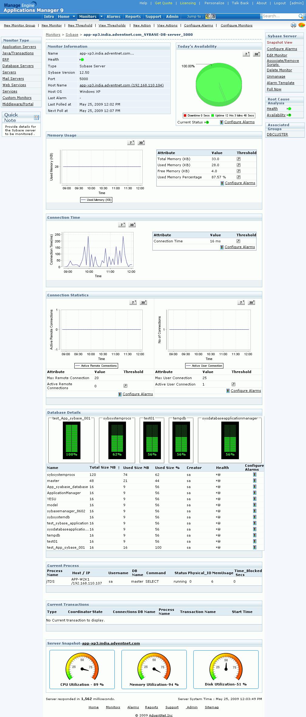 Databases Sybase Response time, health, and availability